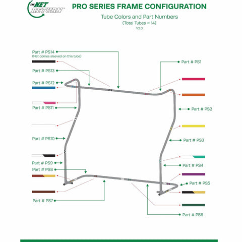 Image of The Net Return Platinum Golf Package V2 - Four Seasons Golf Shop