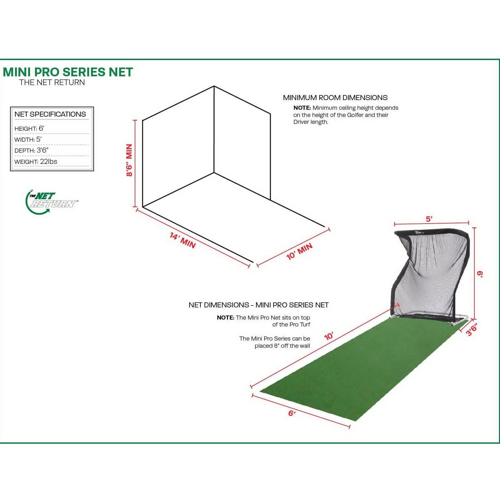 The Net Return Mini Pro Package V2 - Four Seasons Golf Shop
