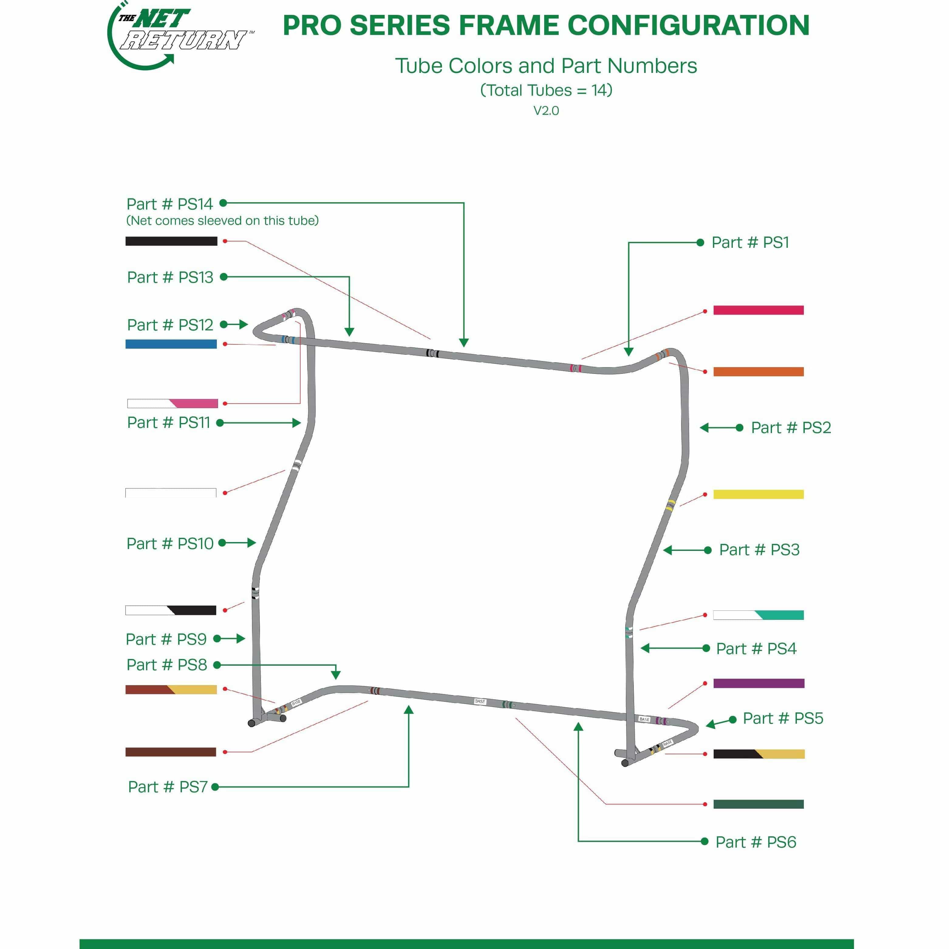 The Net Return Platinum Golf Package V2 - Four Seasons Golf Shop